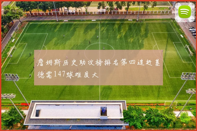 詹姆斯历史助攻榜排名第四追赶基德需147球难度大